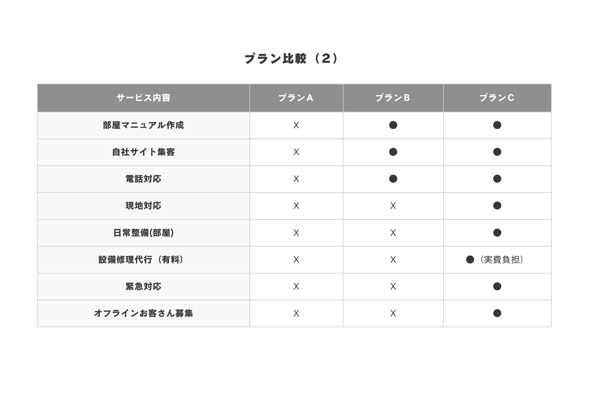Slide 9